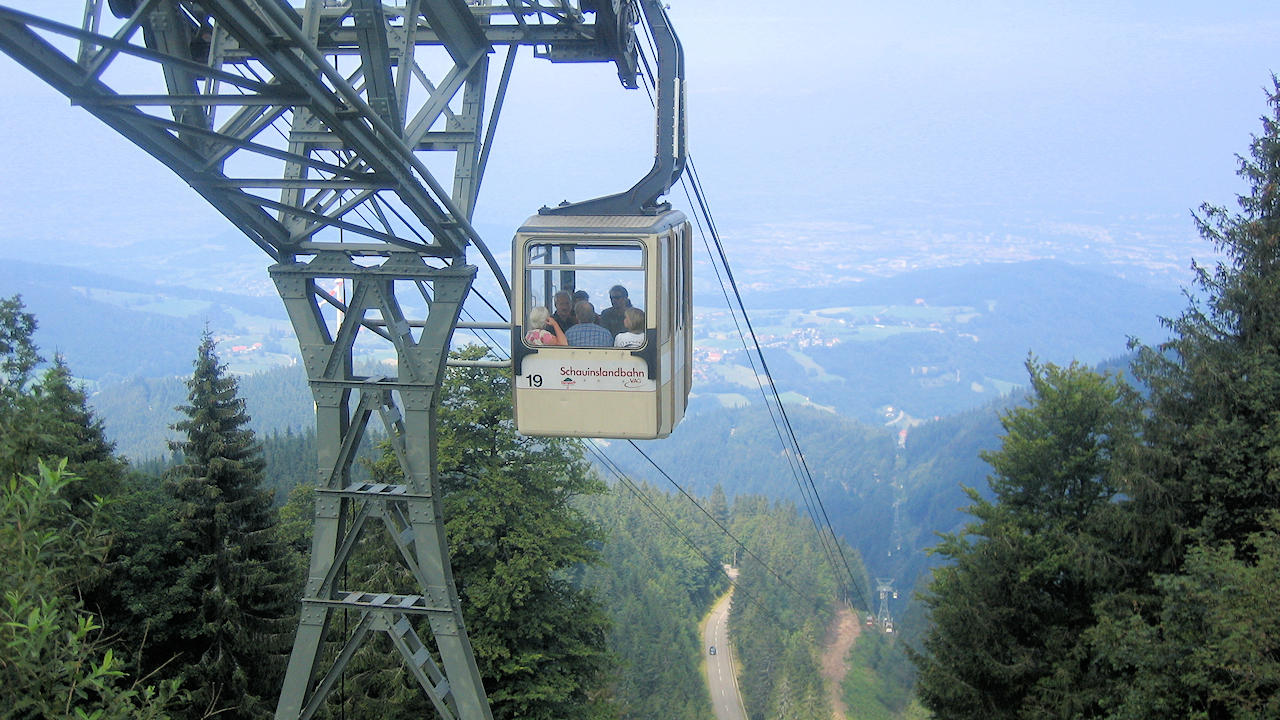 land cable car